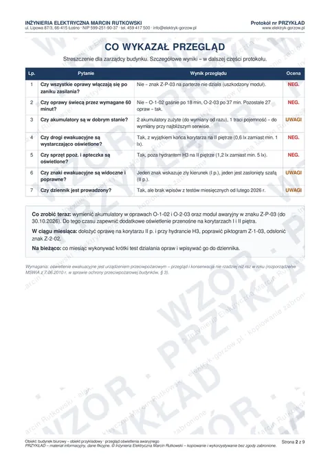Przykładowy protokół z przeglądu oświetlenia awaryjnego – co wykazał przegląd – streszczenie
