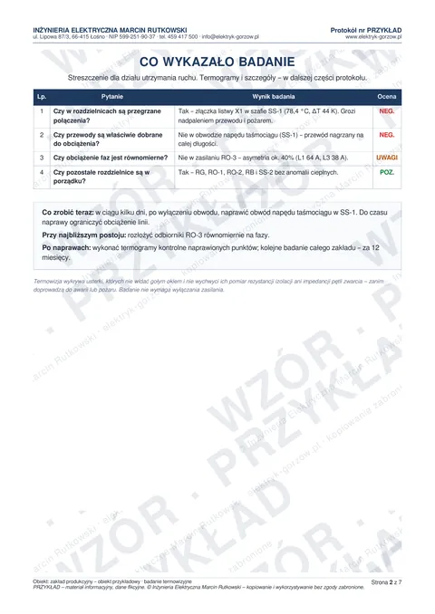 Przykładowy protokół z badania termowizyjnego – co wykazało badanie – streszczenie